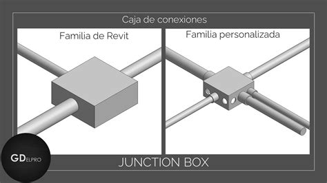 junction box revit file|electrical revit files.